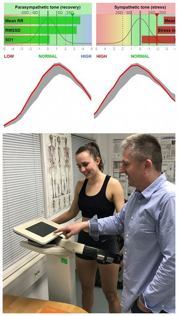 Strokovnjak Inštituta za šport Stanko Štuhec opravlja meritev atletinje Aneje Simončič na napravi za merjenje sestave telesa s pomočjo bioelektrične impedance